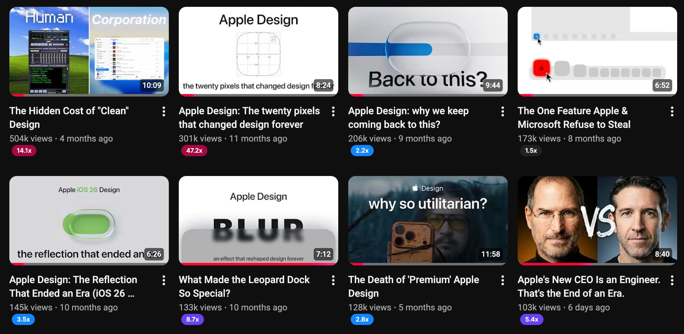 Top 8 videos on Design Lovers